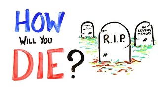 Top 10 Most Common Causes of Death Worldwide