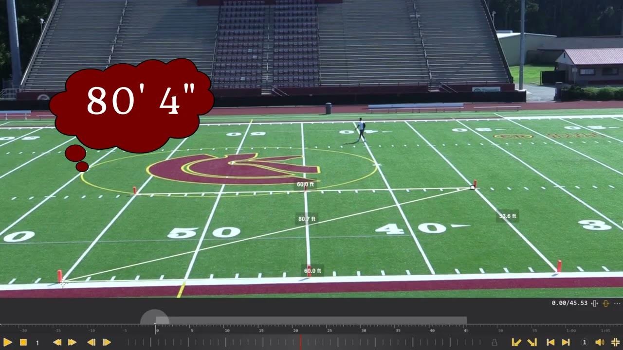 GameSpeedData.com FB Field Calibration and Measurement Demo 8 3 2025