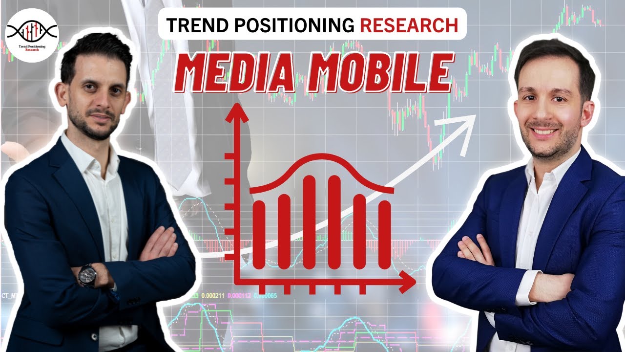 Qual è la media mobile preferita dai risk manager?