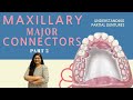 Maxillary Major Connectors | Removable Partial Denture (RPD) | Dr. Rashmi Singh