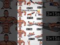 The Only Full Body Workout You Need #gym #workout #fitness