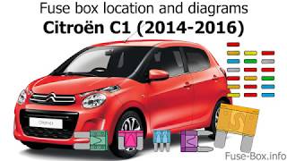 Fuse box location and diagrams: Citroen C1 (2014-2016) - YouTube | Citroen C1 Fuse Box Location | | YouTube