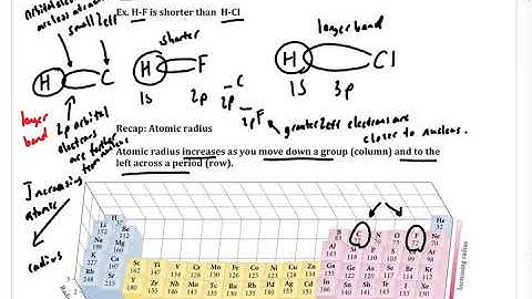 CHEM 112 Lecture Ch. 1 General Chemistry Review Part 8