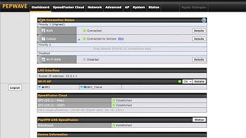 Peplink/ Pepwave - Viewing Data Usage & Setting the Bandwidth Allowance
