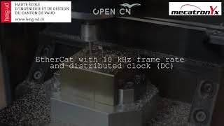 Famous OpenCN - Introduction Profile