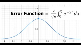 Celebrity What is error function?  The math behind statistics, AI (artificial intelligence) and transport. Profile