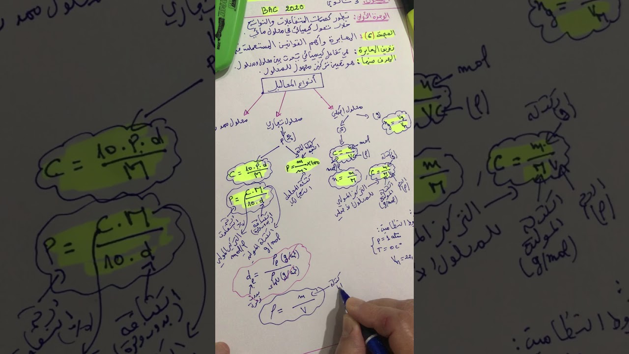 الوحدة الاولى المعايرة و اهم القوانين المستعملة فيها 😊📚