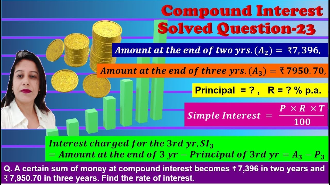 case study on compound interest class 8
