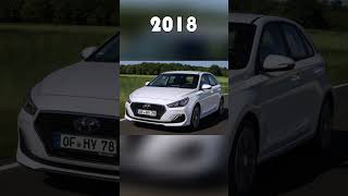 Evolution Of Hyundai I30 20072025
