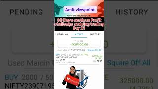 Trading for beginners option tradingshorts  trending sharemarket trading nifty banknifty