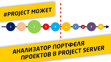 #2.1 Анализатор портфеля проектов в Microsoft Project Server 2016 (Portfolio Analyser)