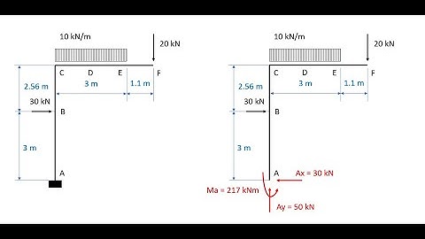 Lesson 17 - 2D Frames in Robot