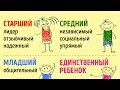 КАК ПОРЯДОК РОЖДЕНИЯ ФОРМИРУЕТ ВАШУ ЛИЧНОСТЬ?