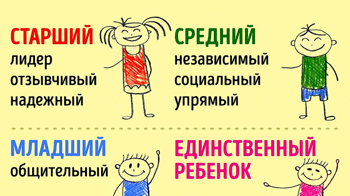 КАК ПОРЯДОК РОЖДЕНИЯ ФОРМИРУЕТ ВАШУ ЛИЧНОСТЬ?