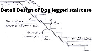 Staircase part 2: Detailed Design of Dog Legged staircase