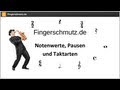 [Noten lernen] - Notenwerte, Pausen und Taktarten