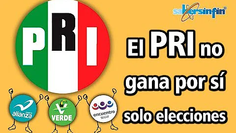 Lección del Estado de México: El PRI por sí solo y sin "ayuda" no gana elecciones. Vídeocolumna