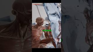 What Happens When A Titan Submersible Implodes?