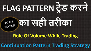 FLAG PATTERN ट्रेड करने का सही तरीका | By Abhijit Zingade