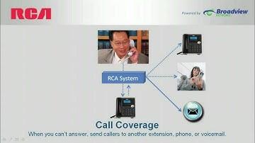 Call Coverage