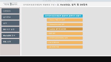 [IT놀이터] 기초 - 개발 환경 설정 - 3. HeidiSQL 설치 및 DB 접속