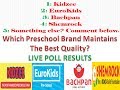 Which preschool brand maintains the best quality  live   poll  results