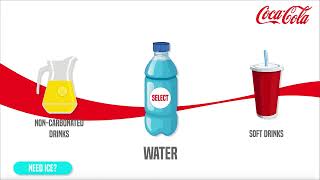 Coke Freestyle Machine Prototype