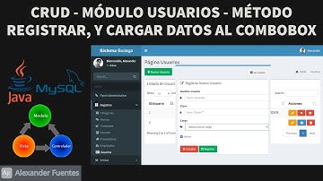 CRUD - MÓDULO USUARIOS - MÉTODO REGISTRAR Y CARGAR ELEMENTOS AL COMBOBOX - JAVA WEB