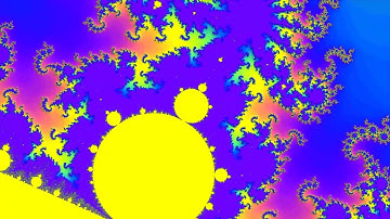 Exploring the Mandelbrot Set - Gradient #4