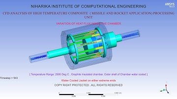 Vacuum System  CFD and Thermal analysis :  NICECFD