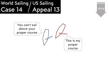 Can 2 boats converging both be on their proper course? [Sailing Rules 2021-2024]