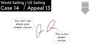Can 2 boats converging both be on their proper course? [Sailing Rules 2021-2024]