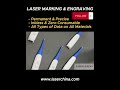 Laser Marking for Medical Devices - How It Works#lasermarkingmachine  #medical  #laserengraving