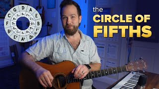 Practical Music Theory #7: Circle of Fifths