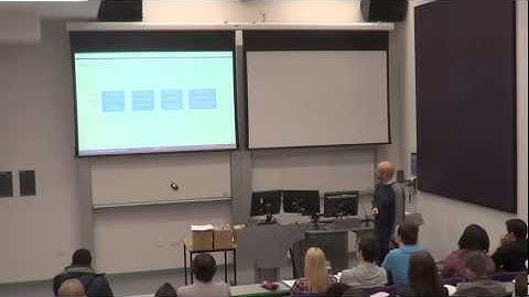 UX from 30,000ft (COMP33512 - Lecture 3 & 4 - 2012/2013)