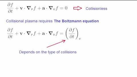 Lecture 18 - Kinetic Theory - The Boltzmann equation - Final Lecture.