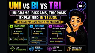 8. Unigrams, Bigrams, Trigrams Explained in Telugu | NLP Concepts Made Simple for Beginners