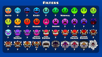 If Geometry Dash had Even More Difficulties