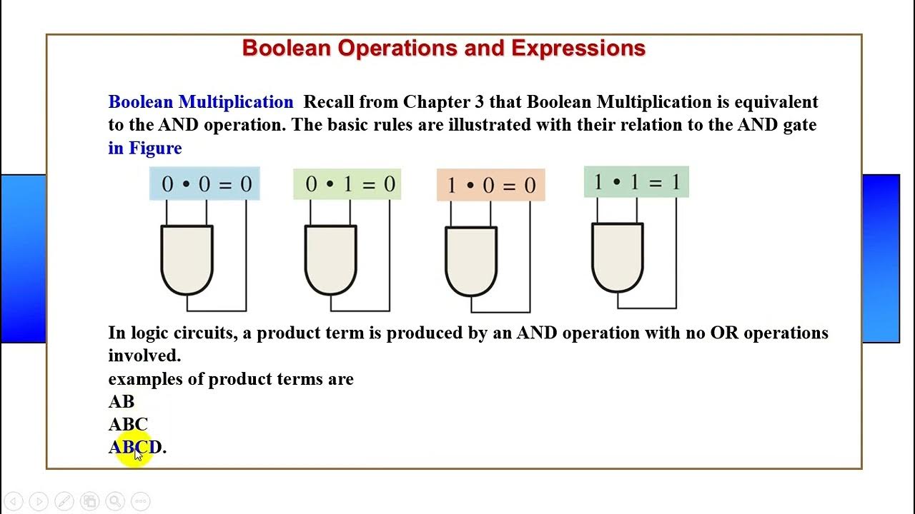 Boolean 0. Boolean algebra. boolean expression operations. boolean algebra rules. boolean algebra and or xor.