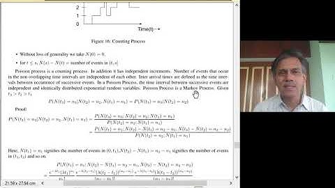 Lecture 30:Renewal Theory Introduction