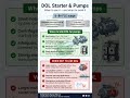 DOL starters are simple, economical, and widely used for centrifugal pumps.  #centrifugalpump