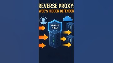 How Reverse Proxies Protect & Accelerate Servers! 🚀🖥️