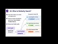 Embeddings & RAG Interview Questions for Developers | AI Interview Questions Part 3