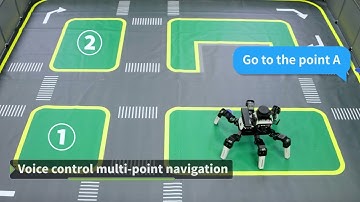 18DOF Muto RS Hexapod Robot ROS2 for Raspberry Pi and NVIDIA Jetson NANO