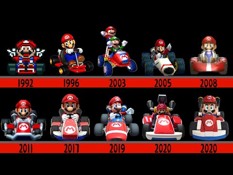 Эволюция марио 1981 2021. Марио развитие. Mario 1981. Эволюция марио на тигре. Evolution of human nintendo mario.
