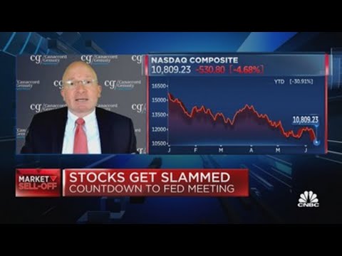 Ready for painful interest rate hikes to fight rising inflation, warns Canaccords Tony Dwyer – CNBC Television