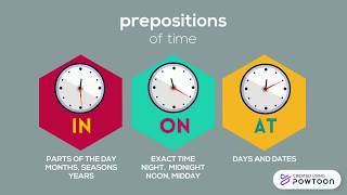 prepositions IN ON AT screenshot 5