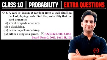 A card is drawn at random from a well shuffled deck of playing cards. Find the probability that the