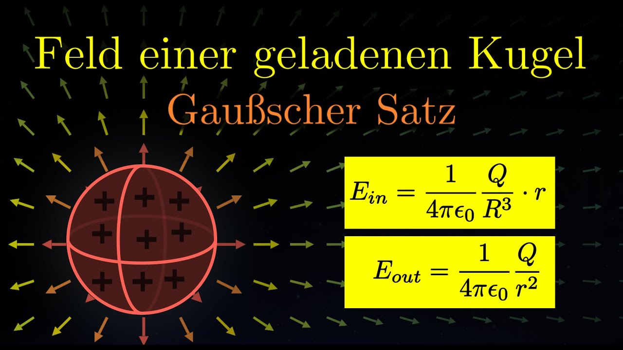 Elektrisches Feld Erklärt