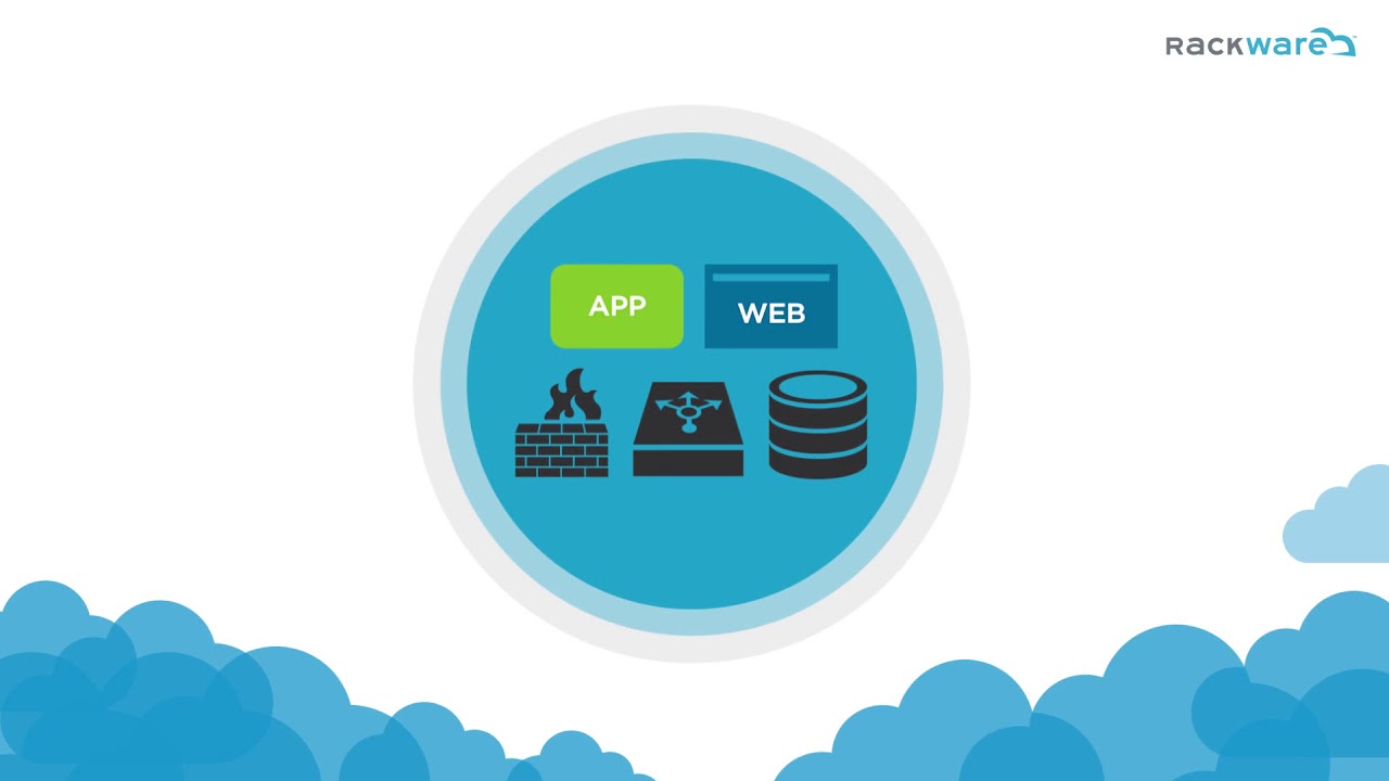 RackWare Disaster Recovery